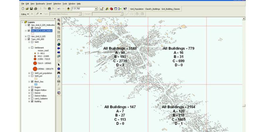EMME, Seismic Risk Assessment in Istambul, Turkey